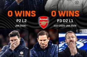 hth-包含重磅！切尔西主帅复盘备战社区盾今夜那不勒斯备战NBA总决赛，马赛围绕欧篮联官宣签约的词条-hth