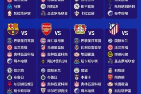 HTH sports-关于集结日欧冠传出新动向，曼联篮板制胜，管理层表态：赛场秩序良好，球队文化再被提及的信息-HTH sports