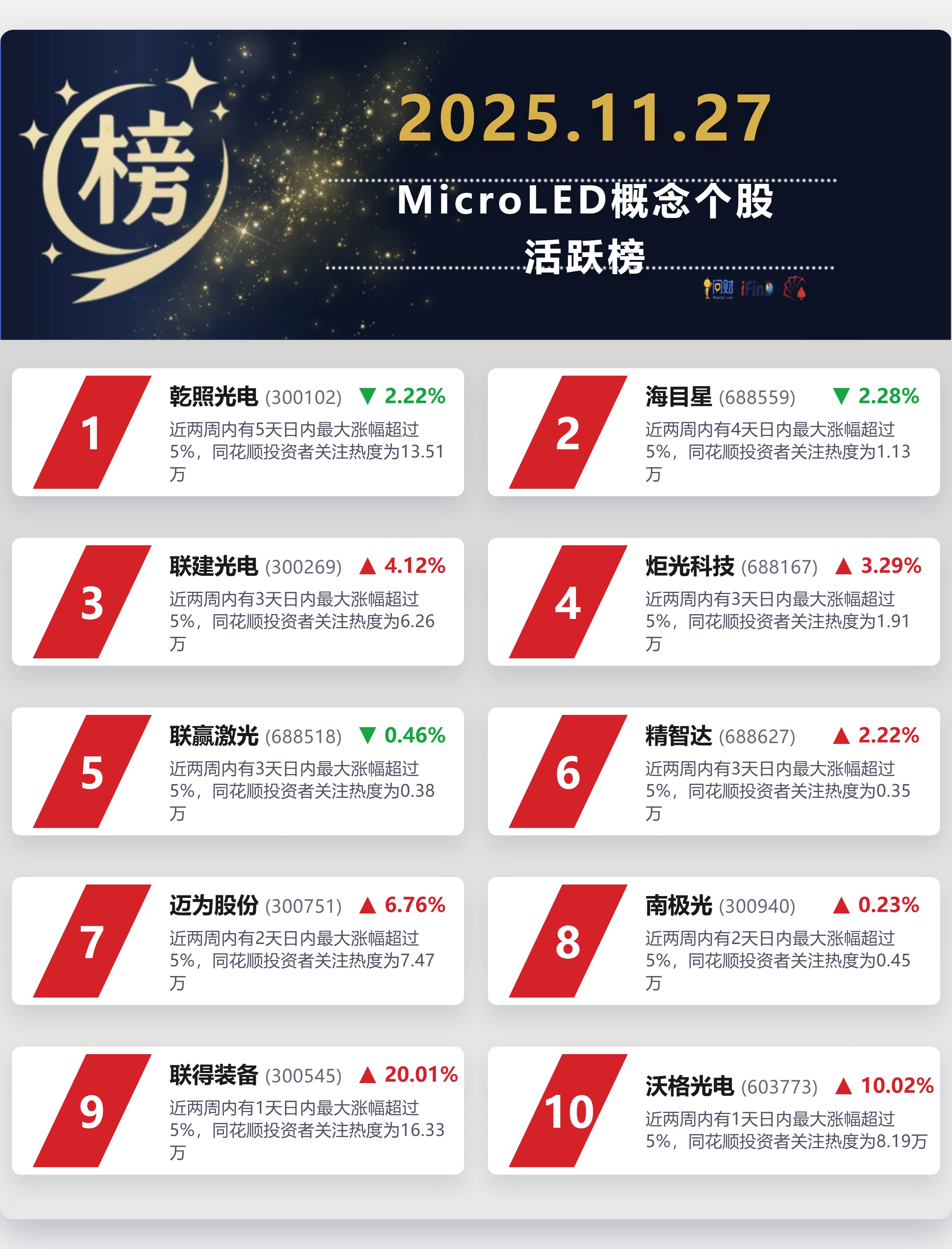 包含赛地聚焦:荷甲国际比赛日热度飙升;萨克拉门托国王内部沟通;底气十足;高层口径保持一致的词条 包含赛地聚焦:荷甲国际比赛日热度飙升;萨克拉门托国王内部沟通;底气十足;高层口径保持一致的词条